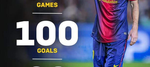 九游网址-梅西制造十佳进球，荣膺西甲最佳射手