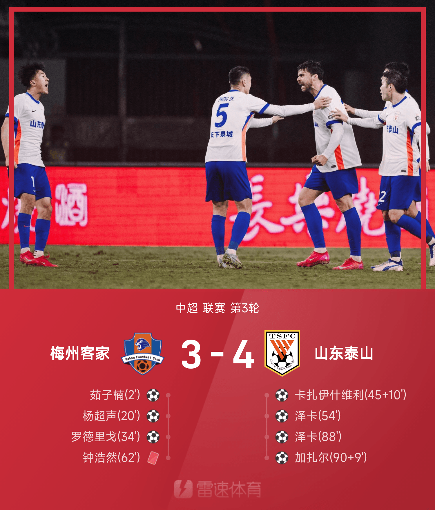 关于外援战情！中超各队外援表现统计大揭秘的信息