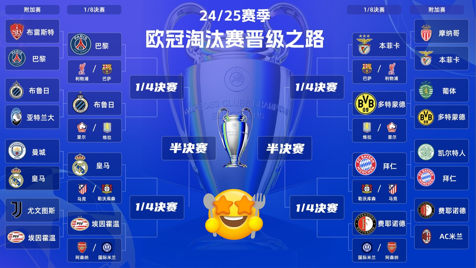 PSG主场击败利物浦，成功晋级欧冠八强的简单介绍